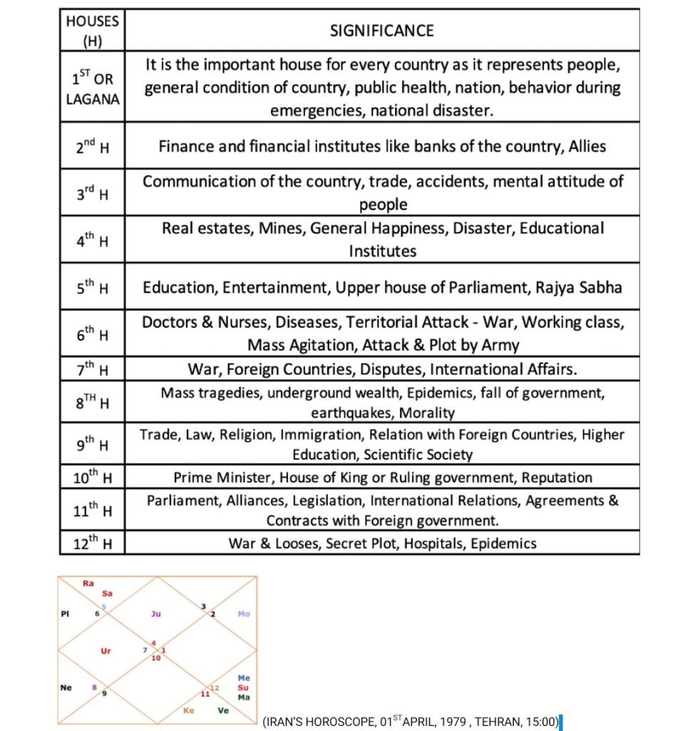 Screenshot 2020 04 03 17 32 39 543 Cn.wps .moffice Eng2